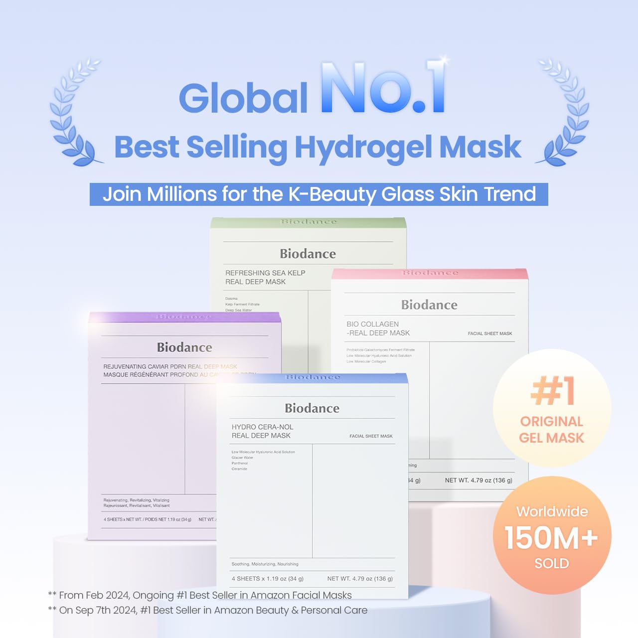 BIODANCE Hydro Cera-nol Real Deep Mask, Overnight Hydrogel Mask, Hydrating Facial Mask For Sensitive Skin, Redness Reducing & Quick Soothing Effect, Korean Skincare, Stocking Stuffers |